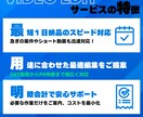 迅速＆高品質★YouTube向けの動画編集します PR/講座/インタビューなど、様々なジャンルの動画に対応可能 イメージ2