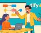 dify/n8n入門マンツーマンで教えます エンジニア経験不要。ノーコードで自動化を実現！ イメージ1