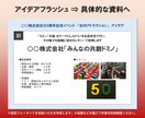 イベント等の企画アイデアフラッシュを作成します 数を増やしたい方、別視点が欲しい方、お気軽にご相談ください！ イメージ4