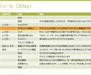 旅行プランの作成を承ります 全国の旅行経験を活かし、一人、家族、カップル旅等の対応します イメージ6