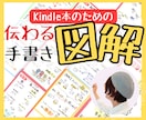 Kindle本の挿絵を手書き図解します 手書きの図解を挿入すると読者に内容が伝わる! イメージ1