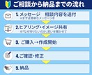 LP制作、顧客目線で見やすさ重視でデザインします 公開後、反応が分析できるヒートマップ解析をお付けします イメージ2