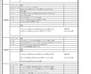思い出に残る「オリジナルしおり」作ります 国内・海外旅行を控えているあなたへしおりはとても便利です イメージ1