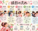 七五三・お宮参りの自然な家族写真を出張撮影ます 【明石・神戸・加古川】自然な笑顔や何気ない瞬間を残します イメージ5