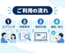 システム開発前の要件と業務フローを整理します 曖昧なアイデアを相談・見積りできる資料にします イメージ5
