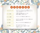 高品質なデザインを超特急で作成します ご購入から24時間以内に初稿をお送りいたします イメージ4