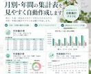 経理・事務経験を活かしExcel管理表を作ります 請求・入金・支払管理を使いやすく整えます イメージ4