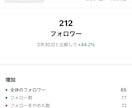 プロがインスタのリール作成代行をします 忙しい方のためにアルゴリズムに適した台本・動画を作成します イメージ6