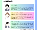 あなたの言葉で語れるキャリアを見つけます “本当の自分”が見つかる、90分の1on1セッション イメージ4