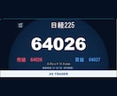 テレビ風の大画面レート表示をMT4で実現します ドル円・金・原油などを、眺めるための専用画面に イメージ6