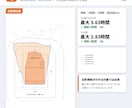 ボリュームチェックを3日でお届けます 急ぎの土地判断に。法規の要点と最大戸数を簡易図にまとめます イメージ6