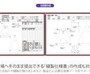 洋服のパターン作ります！3Dで完成イメージ見えます 相談から3Dでの着用イメージ確認ができます。 イメージ4