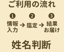 姓名判断であなたの運勢と可能性を占います 名前から導く運命と可能性を丁寧に鑑定します イメージ3