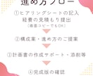 小規模事業者持続化補助金の事業計画書を支援します 商工会支援実績多数！女性診断士が初めての方も優しくサポート イメージ5