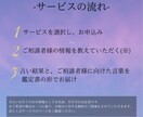 4つのナンバーから「あなたらしい」恋愛へと導きます 「自分らしい」人生を楽しむ初めの一歩を踏み出したいあなたへ イメージ4