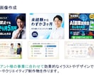限定2名様に【¥1,500でLINE構築】します 【¥1,500から始められる】LINE構築+運用プランです イメージ6