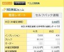 最新のPPCアフィリエイトの極意をお教えします ＰＰＣは稼げないは嘘！私の所持するノウハウを伝授します！ イメージ1