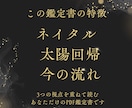 誕生日から始まる1年を星で読み解きます 今年のテーマと転機を星の手紙でお届けします イメージ4