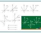 現役塾講師が算数と数学を徹底的に教えます ビデオチャットで算数・数学を徹底サポート！ イメージ1