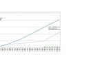 不動産投資のシミュレーションツールを提供します ～業者にカモられないためにも使用してください～ イメージ1