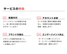 集客力UPのInstagramの運用代行します 丸投げOK！Instagramの「面倒くさい」を解消します！ イメージ3