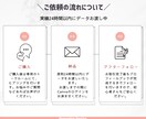 スマホもOK♩ポップなプロフィールブックを作れます 【結婚式モチーフのイラスト付き】高品質でこだわりの一冊を◎ イメージ9
