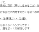 就活【内定】マニュアル　お渡します 1000円でお試し相談！「面接の話し方」「自己分析」の全技術 イメージ8