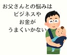 インナーチャイルドを癒し未来の自分とも統合します 両親へのネガティブな感情が お金お金や人間関係に影響してる？ イメージ5