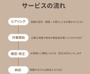 保育士経験あり|保育書類・掲示物・作成を代行します 園だより・手書き原稿のデータ化など、現場目線でサポートします イメージ2