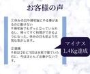 身体のお悩みに合った食習慣をアドバイスします ”年齢のせい”と諦めていた不調を食事からのアプローチで快適に イメージ5