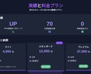 完走率UPショート動画編集します 縦型90・秒字幕&BGM込みで制作 イメージ3