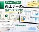 Excel・CSV売上データを集計・グラフ化します データクレンジングを行います。 イメージ1