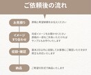 聞きやすく安心感のあるナレーションをお届けします 企業PR・YouTubeナレーションなど多数実績あり！ イメージ2