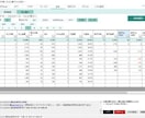 フリマ自動化ツール★猫の手　導入相談承ります 自分の販売方法でも使える？どのプランが合ってる？などご提案 イメージ4