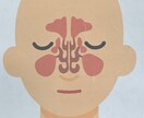 声が出ないかすれる、のどが痛い等、お悩み解決します 声を鼻腔に集めると顔が決まり、姿、健康、仕事にもいい影響が！ イメージ3