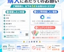 プレゼンのプロが制作！バーチャル背景作ります あなたのオンラインプレゼンをより良いものにしませんか？ イメージ2