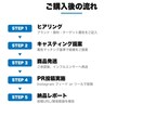 Z世代特化インフルPR3～5名で代行します Miniプラン/Z世代EC運営者の少額PRプラン イメージ3