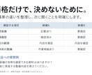 輸入中古車の購入を30日間サポートします 経営経験者が車種選びから伴走｜欧州車・国産車の比較も イメージ3