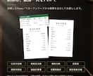 丸投げOK！freee/マネフォの記帳代行します 先着3名は超過1仕訳30円。60仕訳3,000円 イメージ5