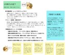 資料作成の時間をゼロに！介護勉強会5枚組提供します 重要テーマを5枚組セットで。第1弾 イメージ3
