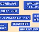 中1～3、数学の学力を確実につけます 元進学塾プロ講師　1対1で分かりやすく丁寧に　高校受験対策も イメージ3