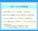 Twitterアカウント強化のためのコンサルします Twitterブランディングが得意な私がビデオ通話で対応 イメージ7