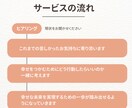 婚活で運命の人に出会うためのサポートいたします 婚活成功のイメージをつかみ、一歩踏み出せる自分になろう イメージ2