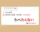 オンライン日本語教材初級販売します 見せるだけで伝わる、日本語初級！オンライン日本語教師の方へ イメージ4