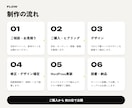 デザインからWordPressでサイトを制作します デザイン込み｜TOP＋下層5ページ・オリジナルテーマ イメージ9
