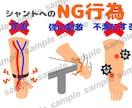 透析患説明がラクになる図解４枚セット作成します ３秒で伝わる！患者説明を楽にする図解 イメージ5