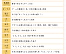 初心者でも安心！！麻雀のご相談なんでもお答えします 最高位戦所属の麻雀プロがルールから手牌の進め方まで幅広く対応 イメージ3