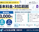 Googleフォーム作成をサポートします 申込・予約・問い合わせの質問設計から設定手順まで イメージ3