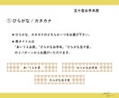 選べるデザイン☆オリジナル五十音表を販売します 習字師範による美文字、大人くせ字、丸文字のお手本です◎ イメージ4
