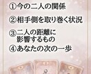 この恋を続ける？手放す？ルノルマンで整理します 好きだけど苦しい…この恋との向き合い方を整理します イメージ2